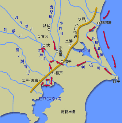 江戸の水運